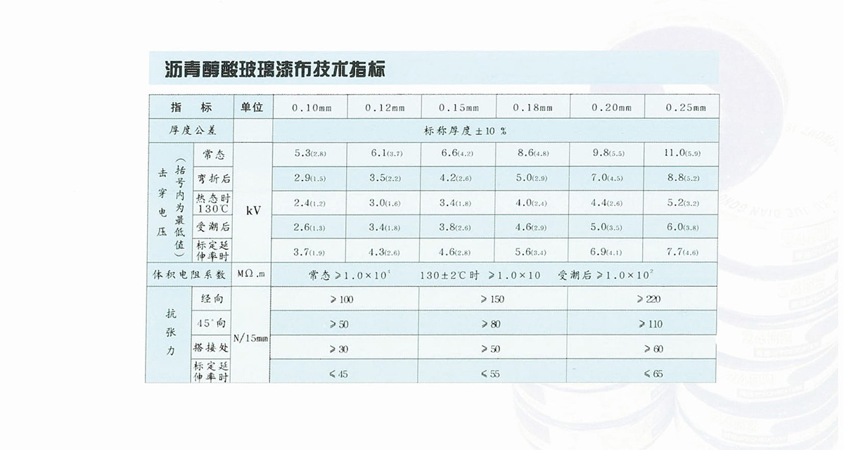 新象絕緣材料產(chǎn)品畫冊(cè)-13