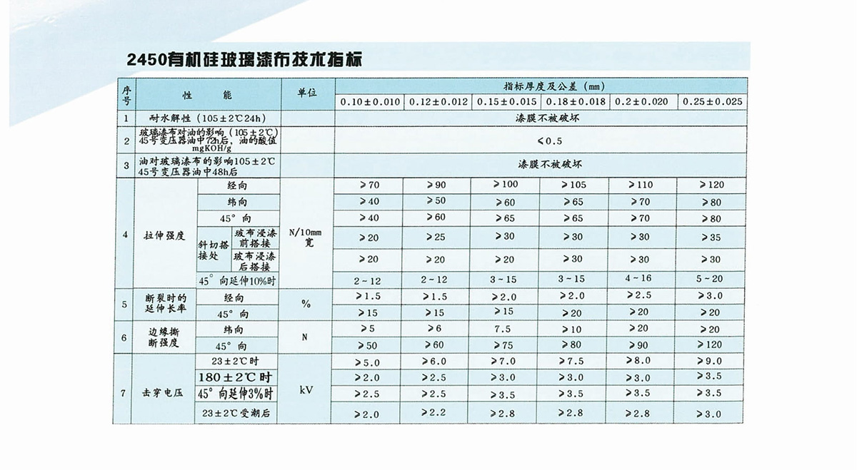 新象絕緣材料產(chǎn)品畫(huà)冊(cè)-15